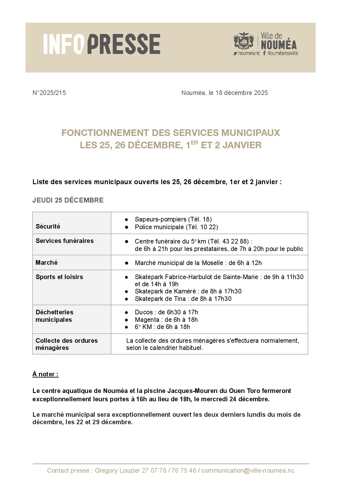 215 IP Fonctionnement des services municipaux actualisé.pdf