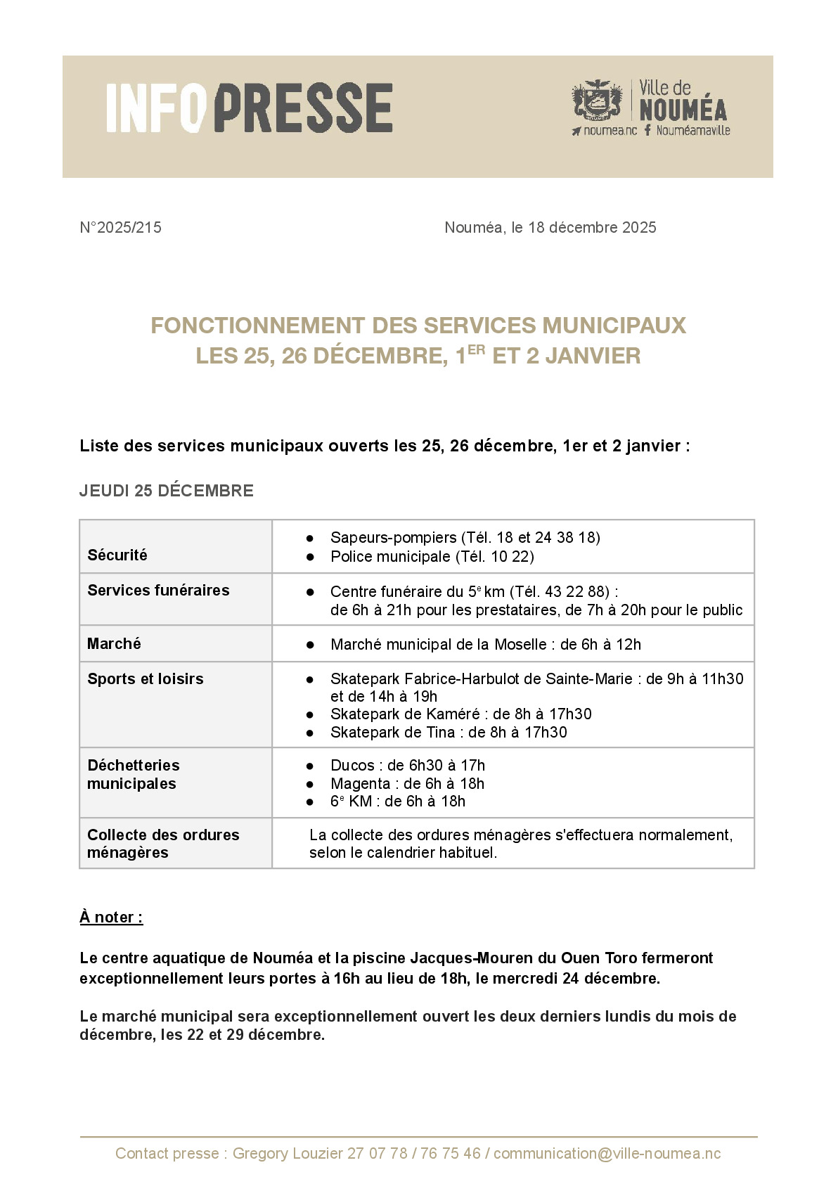 215 IP Fonctionnement des services municipaux.pdf