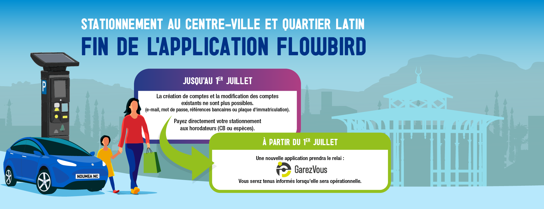 1900x730-Arret flowbird-Site