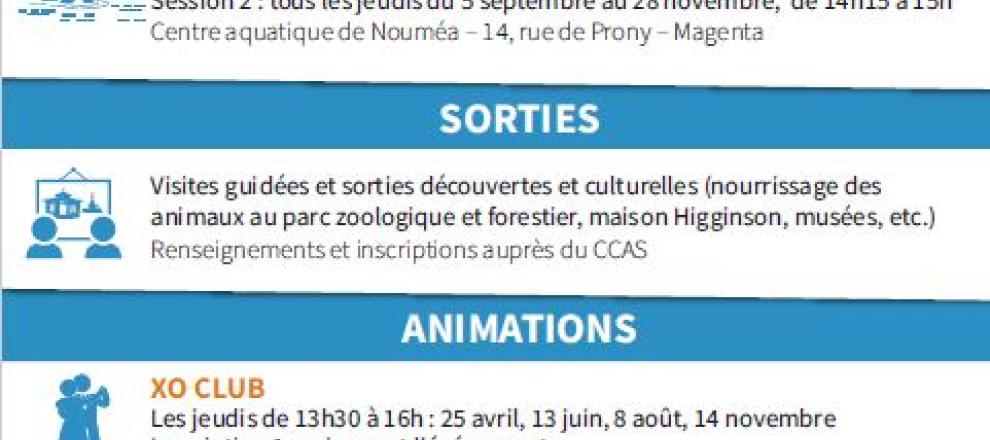Activités handicapé 2024