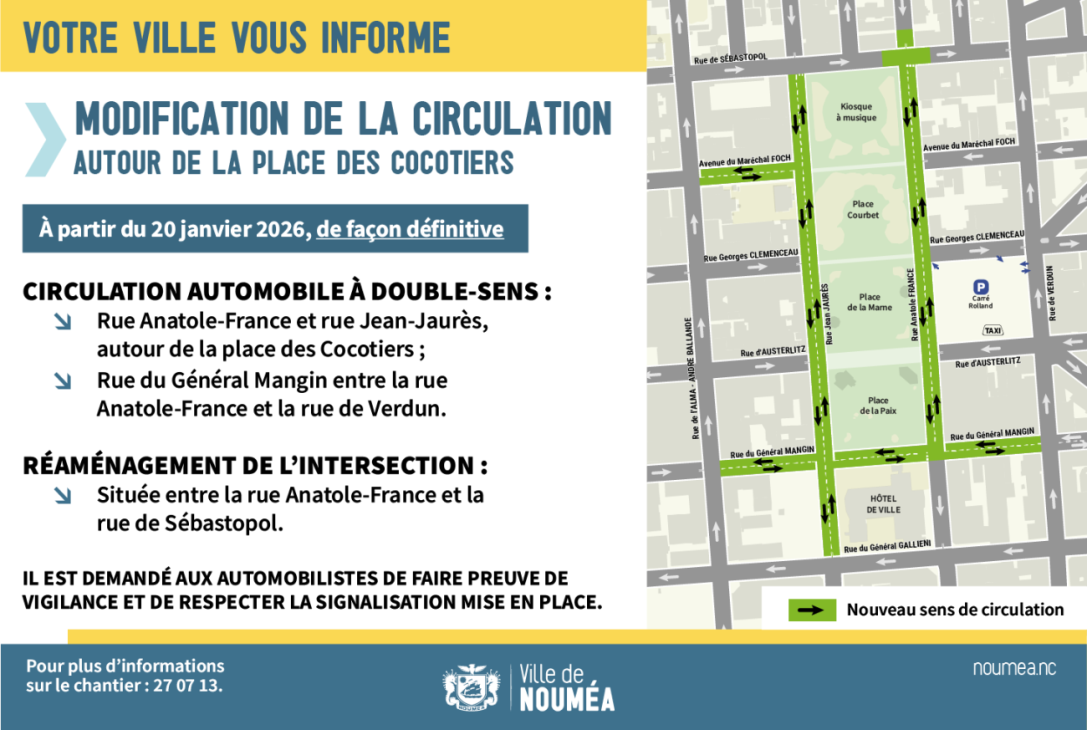 1460x980-Centre ville-travaux et plan de circulation-03-25-Borne