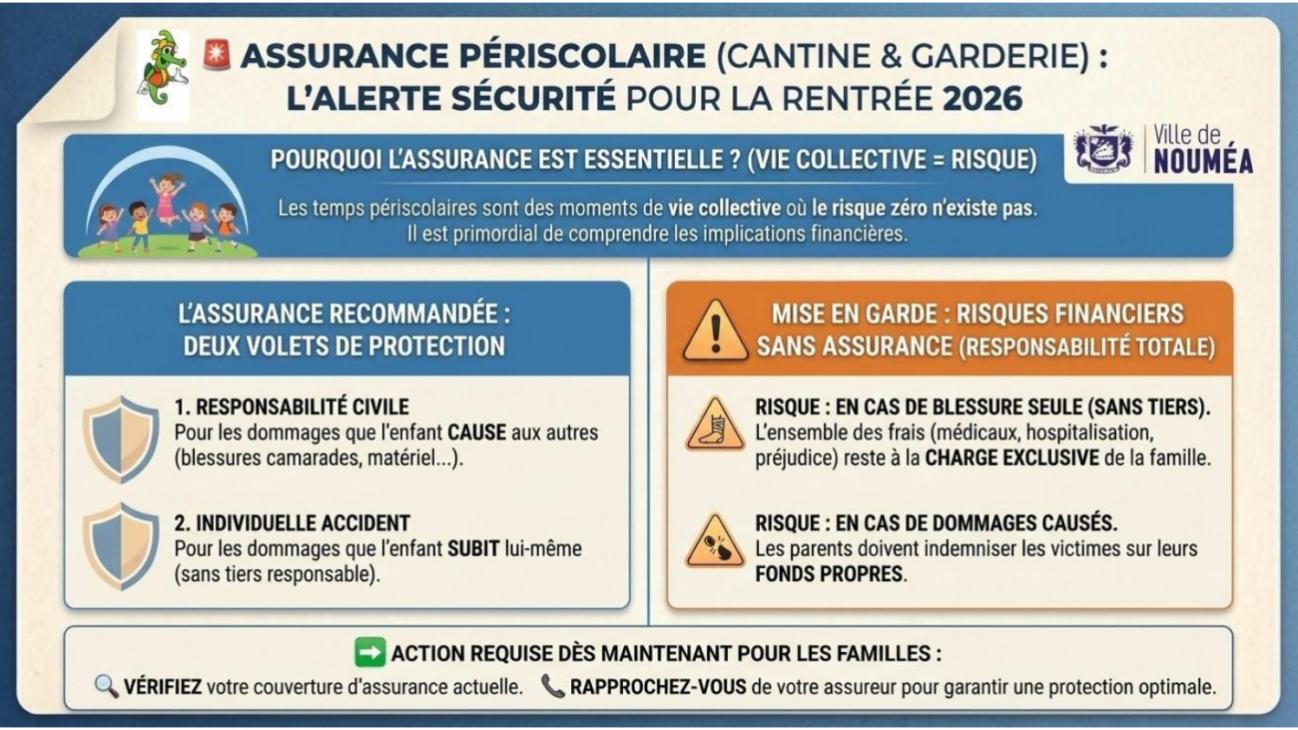 Assurance scolaire - rentrée 2026
