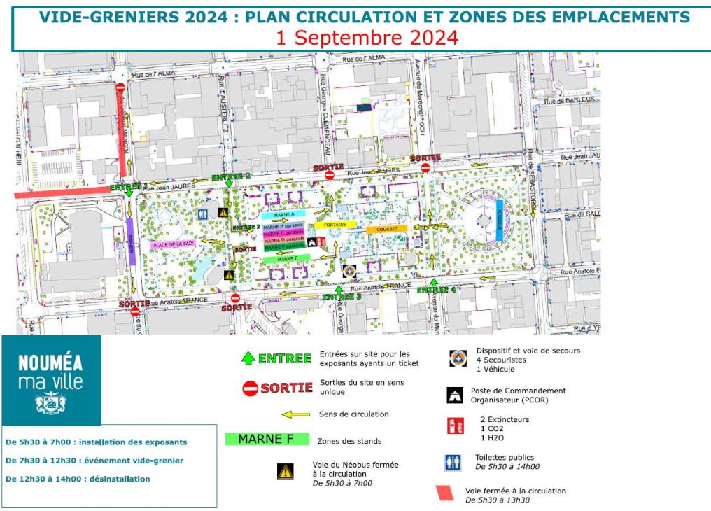 Plan du site