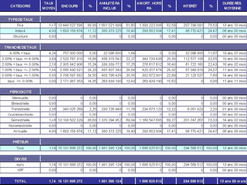 cm040325 chart 5.jpg cm040325 chart 5.jpg
