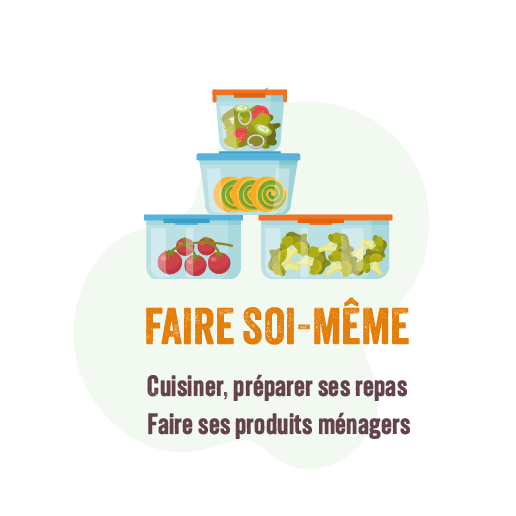 Faire soi meme Faire soi meme