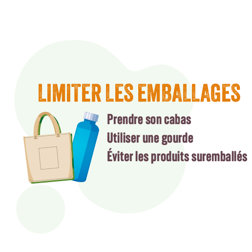 limiter ls emballages limiter ls emballages