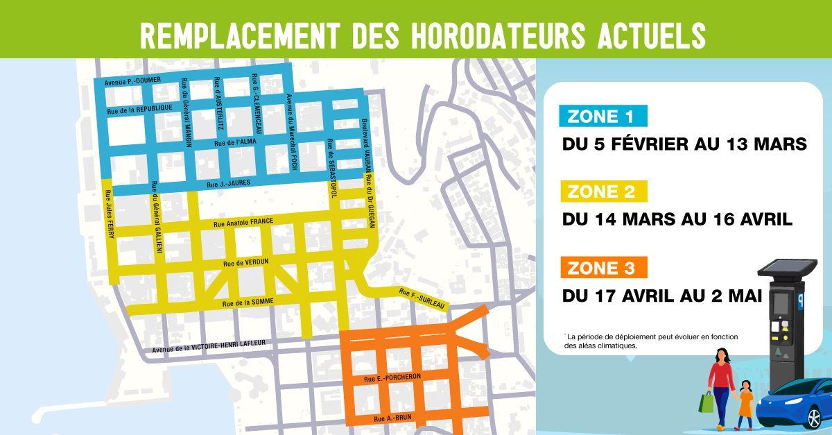 Phasage horodateurs Phasage horodateurs