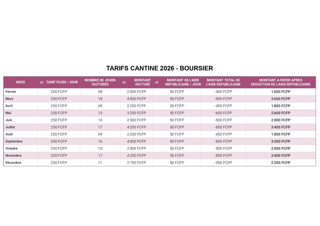 TARIFS CANTINE 2026 - BOURSE