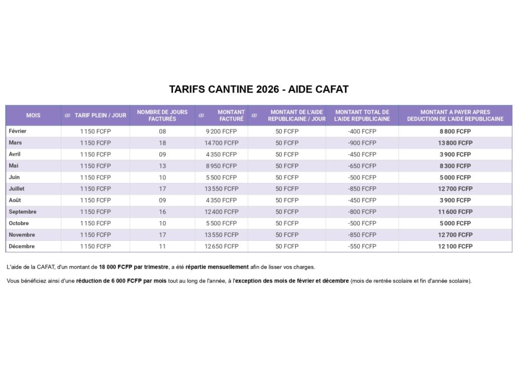 TARIFS CANTINE 2026 - CAFAT