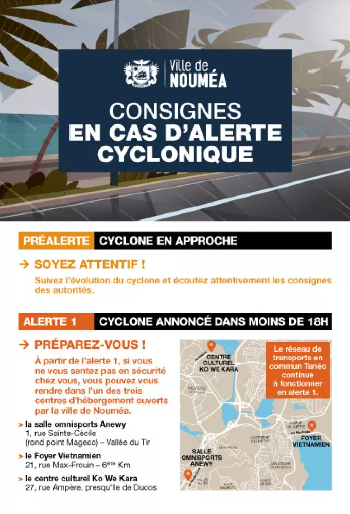 CONSIGNES-EN-CAS-D’ALERTE-CYCLONIQUE2022