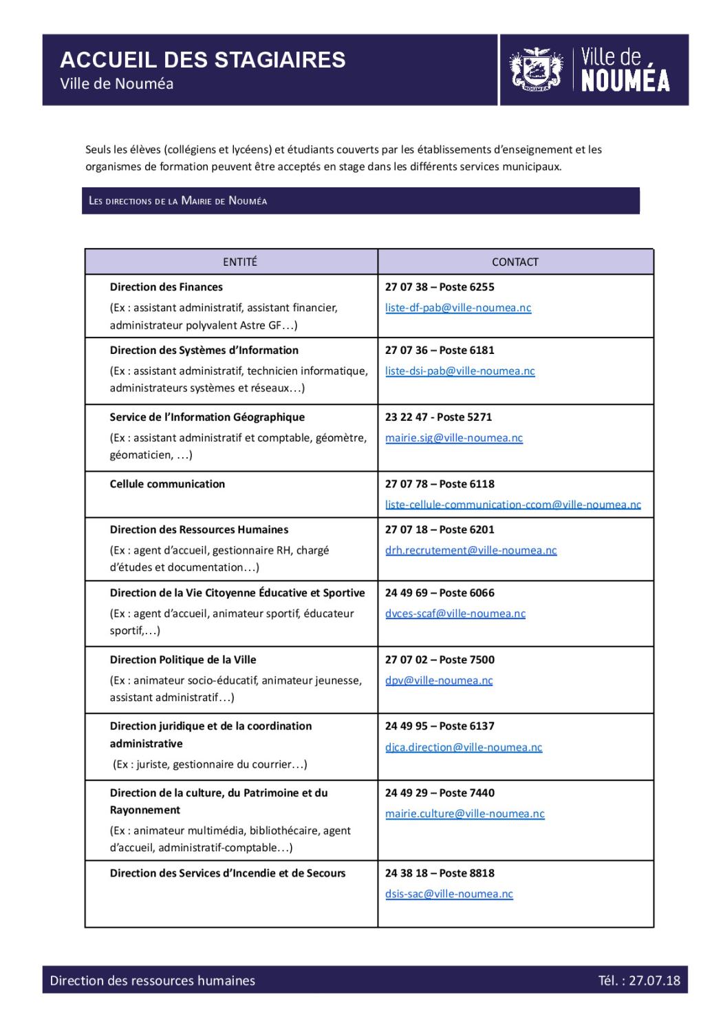 Contact directions - Stagiaire - 2026.pdf