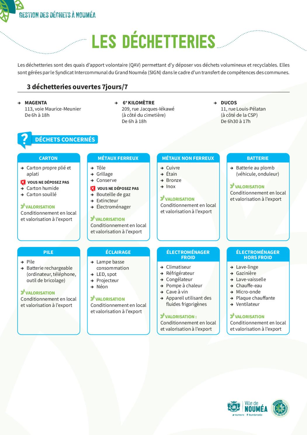 Les déchetteries.pdf