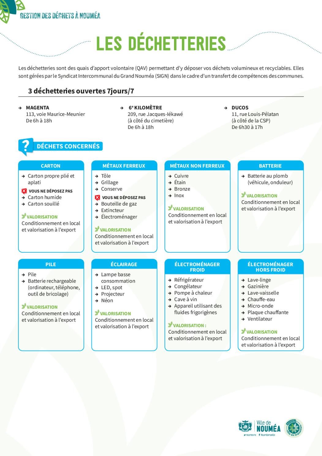 Fiches déchets-2025.pdf